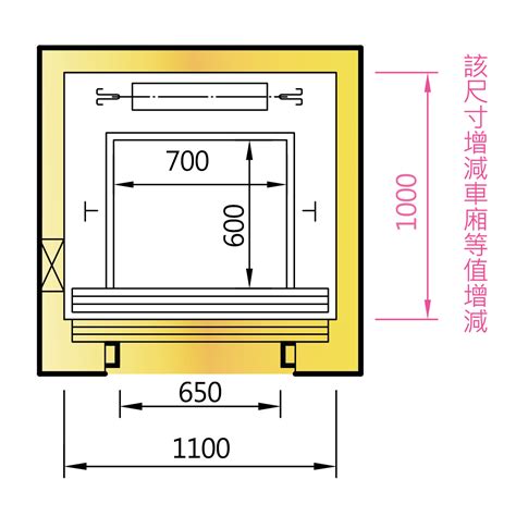 電梯平面圖電梯尺寸